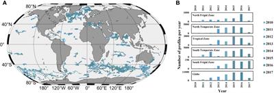 Evaluation of the CALIPSO Lidar-observed particulate backscattering coefficient on different spatiotemporal matchup scales